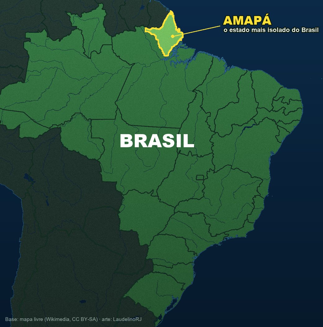 Mapa do Brasil com o estado do Amapá destacado em amarelo no extremo norte, rotulado como o estado mais isolado do país.