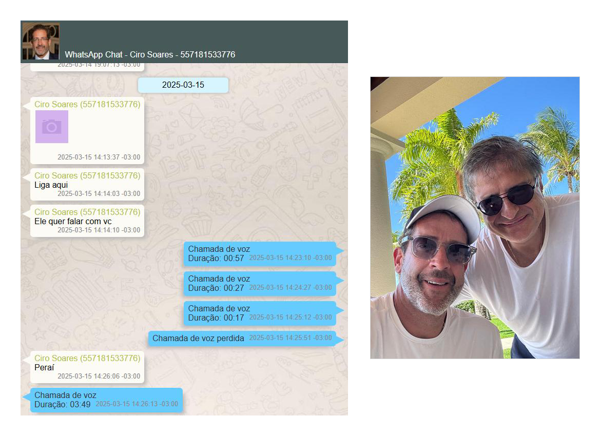 Chat de Ciro Soares em 15/03/2025 com a foto (dois homens) e uma sequência de quatro chamadas de voz completadas.