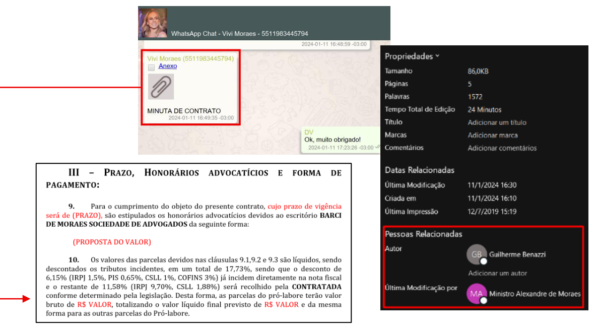 Figura 26: chat de 'Vivi Moraes' enviando a minuta, o texto do contrato e o painel de propriedades do arquivo mostrando 'Última Modificação por Ministro Alexandre de Moraes' em 11/01/2024 16:30.